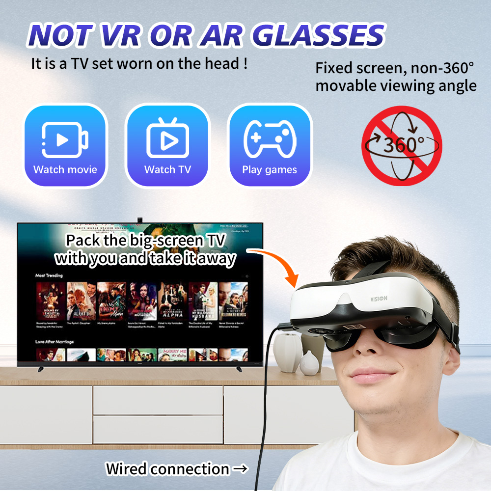 Portable Head Mounted Display  - Pc Gaming Simulator review and price